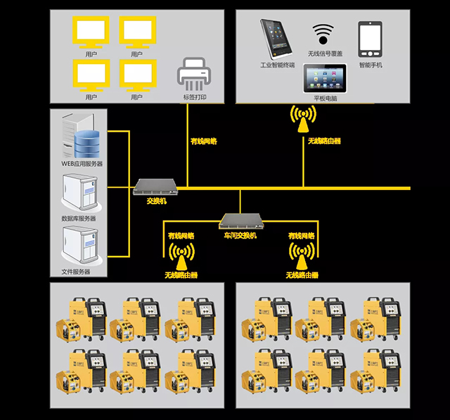 人生就是博官网群控系统