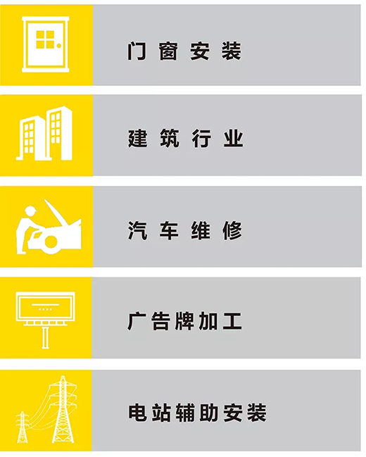 人生就是博官网“启发者”NB 200III焊机利用行业