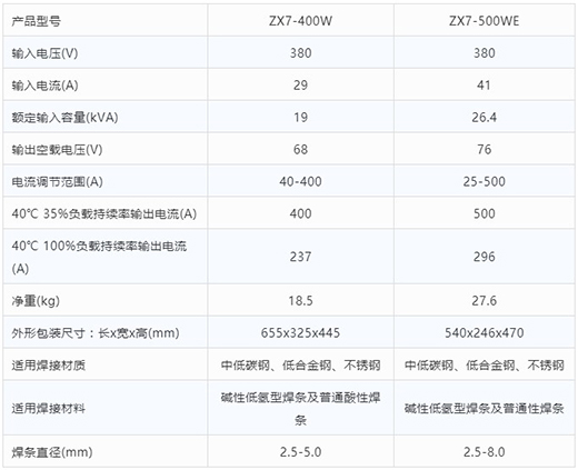 人生就是博官网手工电弧焊机ZX7-400W ZX7-500WE技术参数