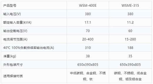 人生就是博官网氩弧焊机WSM-400E WSME-315技术参数